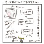 漫画を描く道具をご紹介