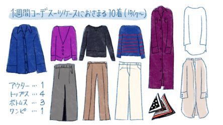 1週間コーデをイラストで記録する
